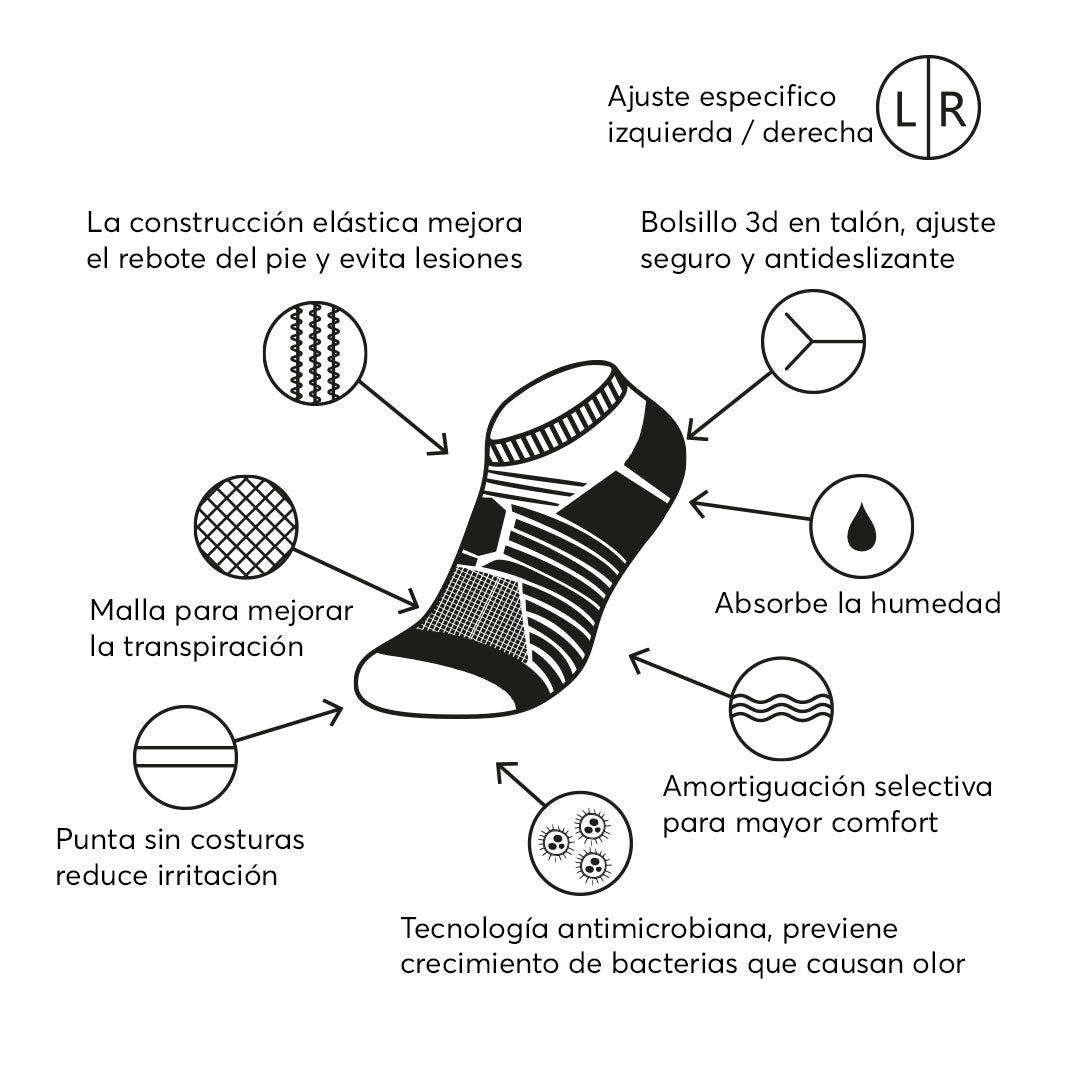 Calcetines deportivos técnicos cortos de compresión. Anatómicos sin costuras anti hongos, color Negro-Kylie Crazy