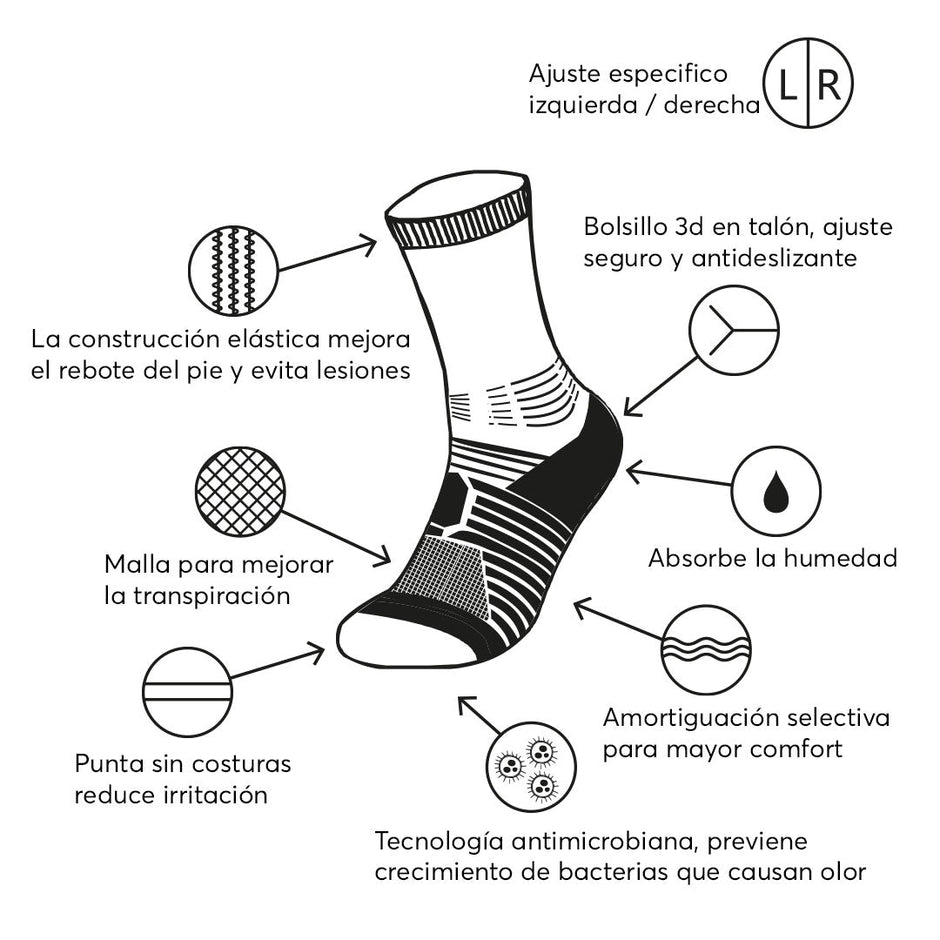 Calcetines Deportivos Técnicos de Compresión Anatómicos. Color Azul-Kylie Crazy