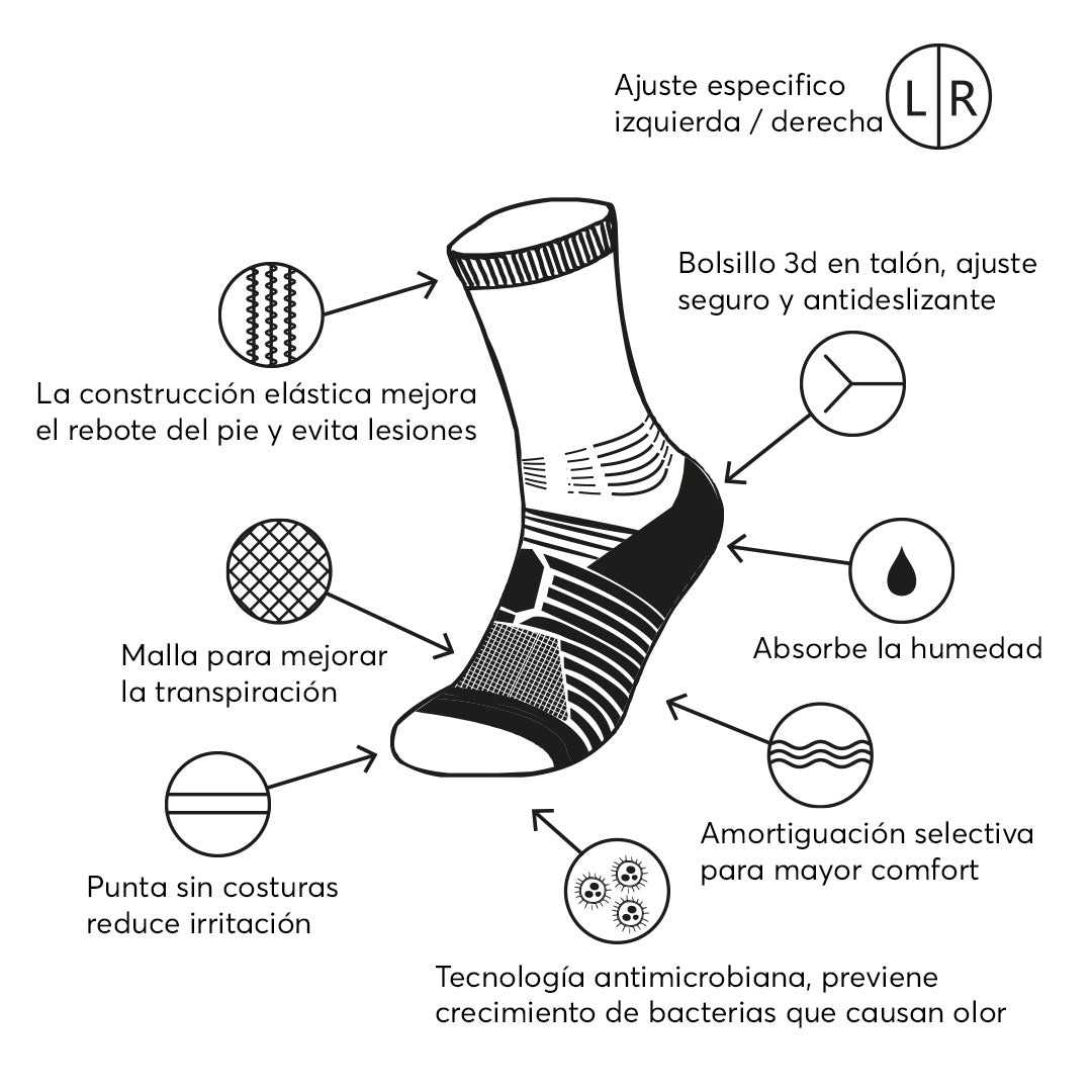 Calcetines para ciclismo blancos de hombre con acolchado técnico por zonas y ajustes sin costuras.-Kylie Crazy