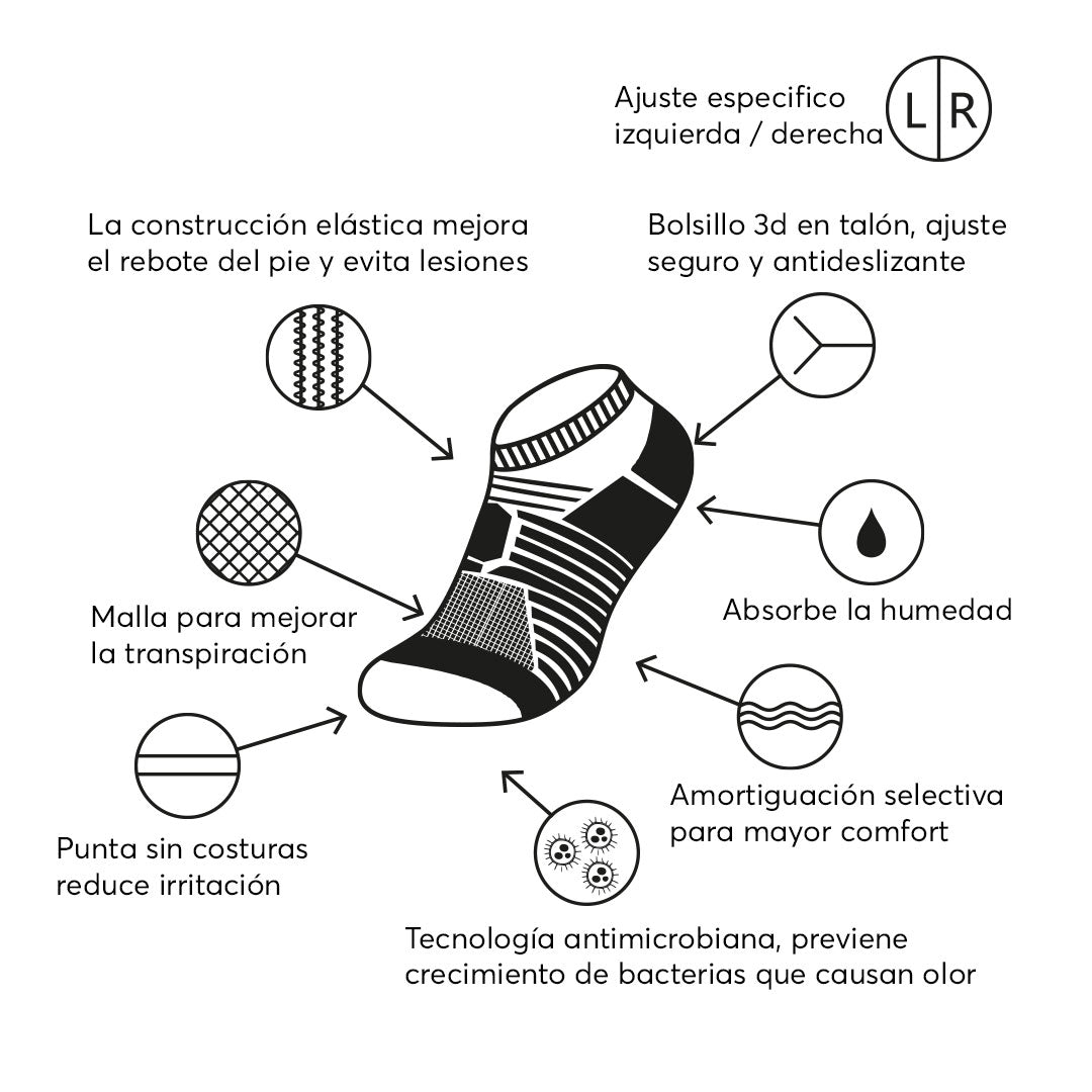 Calcetines Antideslizantes para Yoga Con Punta Abierta. Color Blanco-Kylie Crazy