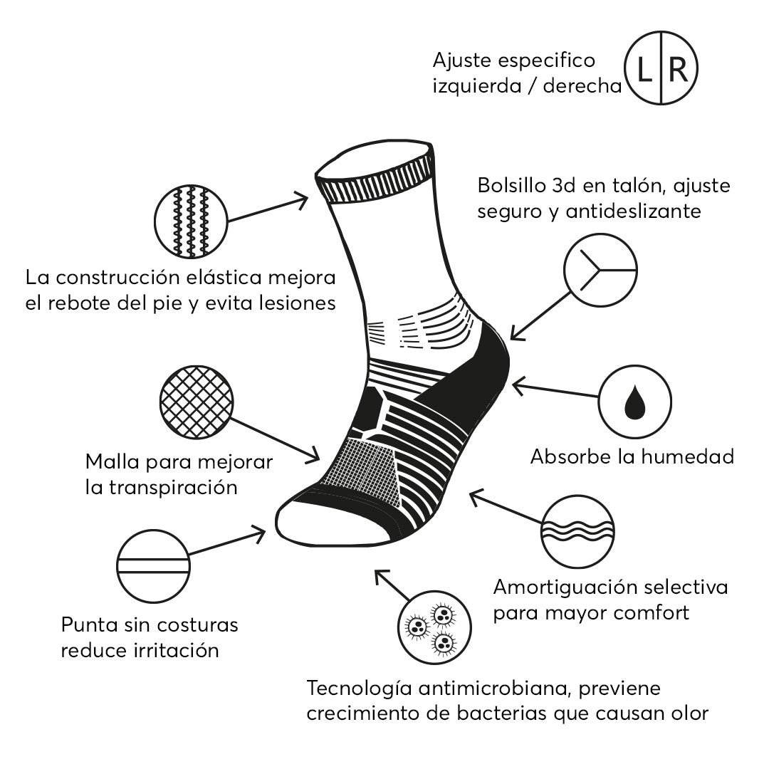 Calcetines deportivos técnicos de compresión, media caña. Anatómicos sin costuras anti hongos, color Lila-Kylie Crazy